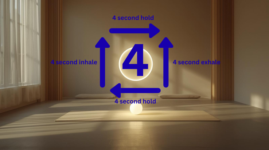 4 second inhale box breathing